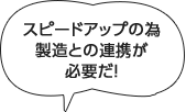 価格はお客様の評価で決定