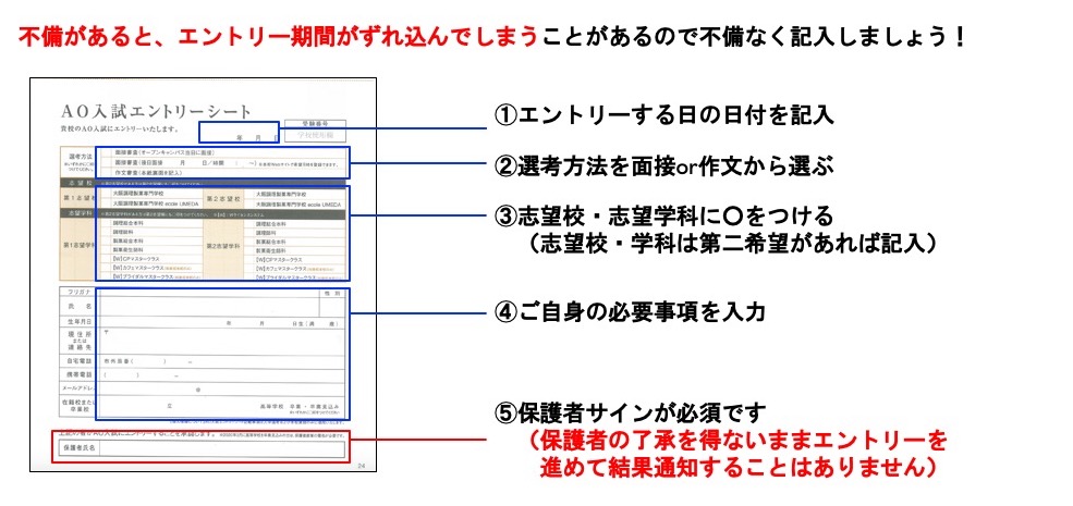 エントリー Ao シート 入試