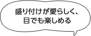 価格はお客様の評価で決定